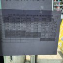 후동2리 이미지