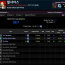(주)신화정공