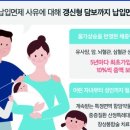 임신기록:: 태아보험 가입하기, 삼성화재 마이슈퍼스타 추천