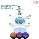 제조기업의 원가계산은 원가진단사만 있으면 모든 원가관리가 한방에 끝! 이미지