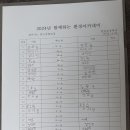 탄금초등학교 이미지