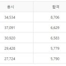 합격 전기(산업)기사 필기 - 전기설비기준 이미지