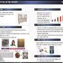 (주)엔아이티코리아 - 1310 | (주)엔아이티코리아