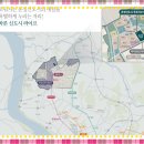 남북로이마트