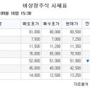 이노커뮤니케이션 - 세종특별자치시 국세청로 4 | 이노커뮤니케이션