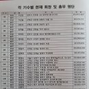 지품초등학교 이미지