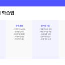 이지스트영어학원