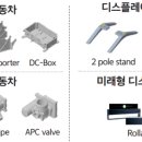 코러스인피니티