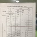 청주하이텍고등학교 | [청주JLPT]청주하이텍고등학교 JLPT후기!