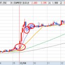 모투테크 이미지