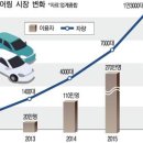 미소카서비스 이미지