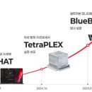 토탈기업 이미지