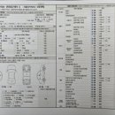 제로나인모터스 이미지