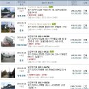 쌍용중앙자동차공업사 이미지