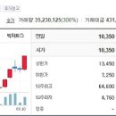 주식회사 위드네이처 이미지