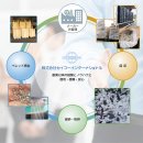 제3장 고기능 필름, 고기능성 폴리머의 주목 기술, 시장동향, 장래예측 (9) Seiko International의 플라스틱 리사이클 이미지