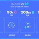 덕우로 | 무료법인설립, 덕우세무회계 덕분에 사업 준비에만 집중할 수 있었던 후기