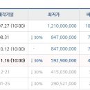 영어교육도시 119센터 2 Daum카페