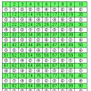 2018년 1회차 종자기사 필기 기출문제 (정답포함)