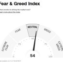 (6월 18일) 뉴스 요약 모음 이미지