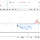색채산업개발 주식회사 이미지