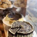 루브레드 발산점