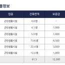 본빌딩 앞 이미지