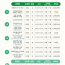 순천댄스문화센터 이미지