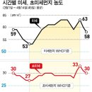 하늘맑음 이미지