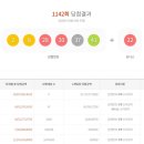 용산슈퍼휴게소