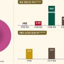 구로365약국 이미지