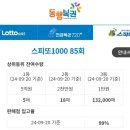 가야복권방 이미지