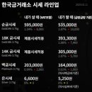 보배공인중개사사무소 이미지
