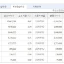 혜성건업 이미지