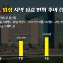 디엠메디칼 이미지