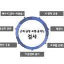 원트레이닝 센터 이미지