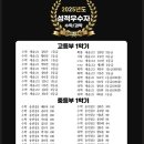 더하이스트영수학원