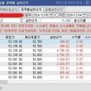 동신전자 이미지