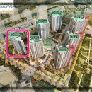 유니스타약국 이미지