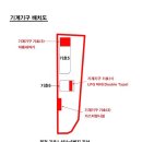 화성LPG충전소 이미지