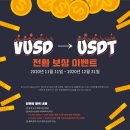비케이글로벌