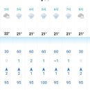 베스트밸리GC