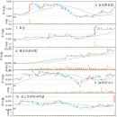 파고인터내셔널 이미지