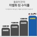 욜로피씨 이미지