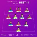 2020 K리그1 서울vs상주 이미지