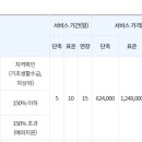 (이레아이맘)수원산후도우미 이미지