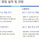 삼성에스디아이 이미지
