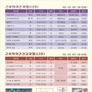 근로자종합복지관_#1 이미지