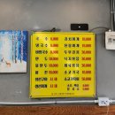 국수먹고갈래