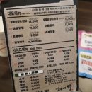 숯불에닭보령점